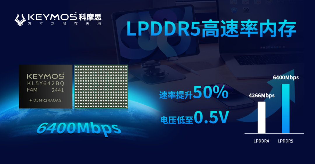 河内1.5分彩：国产厂商科摩思 LPDDR5 6400Mbps 内存宣布已送样调试，基于 SK 海力士晶圆封装
