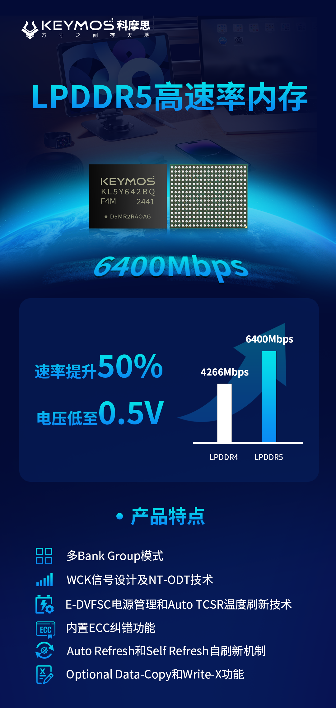 河内1.5分彩：国产厂商科摩思 LPDDR5 6400Mbps 内存宣布已送样调试，基于 SK 海力士晶圆封装
